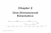 Chapter 2 One-Dimensional Kinematicsnsmn1.uh.edu/rbellwied/classes/spring2013/ch2_notes.pdf · • Freely falling objects: constant acceleration g = 9.81 m/s2. Title: ch2-notes.pdf