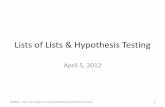 Lists of Lists & Hypothesis Testingcs.brown.edu/courses/csci0931/2012/lectures/LEC3-2.pdf · file1.txt Wonder Wizard of Oz Oz file2.txt Alice’s Adventures in Wonderland Alice in