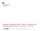 Grade 8: Module 3B: Unit 2: Lesson 10 Analyzing Events ... · Outward Bound, Inc. NYS Common Core ELA Curriculum • G8:M3B:U2:L10 • June 2014 • 1 Long-Term Targets Addressed