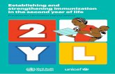 Establishing and strengthening immunization in the …...Policies and planning for vaccination in the second year of life and beyond 24 4.1 Steps for planning the introduction or strengthening