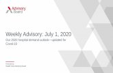 Weekly Advisory: July 1, 2020 · Advisory Board Market Scenario Planner, 2019 –2029-0.3% Market Scenario Planner: • Provides current and projected inpatient and outpatient volume
