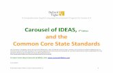 Carousel of IDEAS, 4th Edition and the CCSS...Carousel of IDEAS W.CCR.1‐3 Text Types and Purposes The CCSS call for students to: 1. Write arguments to support claims in an analysis