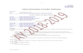 CSCU Chemistry Transfer Pathway - ct.edu Pathway Documents.2018.pdfat the community college). 24 Pathway30 Total 29 credits ... CHEM 211 Foundations of Organic Chemistry Laboratory