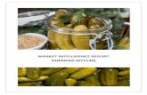 MARKET INTELLIGENCE REPORT GHERKINS (071140) · Russia 14304 12,851 1,453 29256 23,509 5,747 India 89.80% 547 7.50% 588.03 France 30755 17154 13,601 22,944 16393 6,551 57.70% 1105