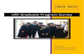 UNI Graduate Program Survey...A majority of graduate students completed original research (64.0%) and/or a practicum or internship (57.3%) while studying at UNI. 2. 132 of the 150