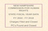 NEW HAMPSHIRE COMMISSION FOR HUMAN RIGHTS STATE … · National Origin 2 Religion Marital Status Familial Status Harassment Retaliation 4 10 PROBABLE CAUSE CASES STATE FISCAL YEAR