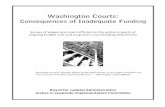 Washington CourtsConsequences of Inadequate Funding . Survey of judges and court officials on the justice impacts of . ongoing budget cuts and long-term court funding deficiencies