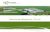 Annual Report 2018 · include power-to-gas and wider concepts such as circular economy, bio-economy and sustainable agro-ecology. The need to adapt to a constantly changing reality
