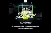 AUTOREV reverse engineering A framework for automatic …...reverse engineering 1. AUTOREV A framework for automatic firmware reverse enginering ... Reverse engineered and (almost)