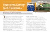 Exploring Ferritic Nitrocarburizing ... - Super Systems Inc€¦ · Super Systems Inc. (SSi); Cincinnati, Ohio Ferritic-nitrocarburizing (FNC) processing is becoming a more common