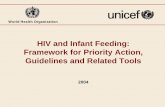 HIV and Infant Feeding Framework for Prority Action ... · What are the options: Using formative research to adapt global recommendations on HIV and infant feeding to the local context