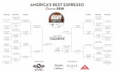 AMERICA’S BEST ESPRESSO - Coffee FestCHAMPION SPONSORED BY AMERICA’S BEST ESPRESSO Saturday Sunday Sunday 11:15-11:25am 12:15-12:25pm 1:00-1:10pm 12:45-12:55pm 3rd Place 12:15-12:25pm
