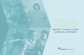 2015 · 2020-01-03 · 2015 Annual Report | 5 7 Loans $3.1 M 68 Loans $51.1 M 4 Loans $2.7 M 11 Loans $3.2 M 3 Loans $1.6 M 1 Loan $2.2M 8 Loans $1 M 30 Loans $5.7 M 189 Loans $70.5