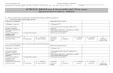 CSISA Midline Household Survey Questionnaire 2012gaap.ifpri.info/files/2014/08/1-CSISA-Midline-Survey-booklet-updated-June18.pdfAug 01, 2014  · head sex male/female Phone number