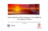 Clinical/Medical Microbiology in the UEMS & throughout Europe · UEMS Section of Medical Microbiology, Milano meeting May 6th 2011. Harmonising the profile of the specialty Survey