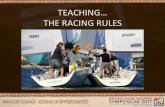 TEACHING… THE RACING RULESnsps.ussailing.org/.../t3/Teaching-the-rules-of-racing.pdf · 2018-11-15 · The Racing Rules of Sailing the definition Keep Clear Keep Clear A boat keeps