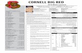 CORNELL BIG REDcornellbigred.com.s3.amazonaws.com/documents/2016/... · SERIES HISTORY VS. HOBART: Cornell and Hobart will face off in college lacrosse’s oldest rivalry, meeting