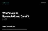 •What’s New in ResearchKit and CareKit...Contributor: Faraz Hussain. Trail Making Test Visual attention Task switching Connect series Contributor: Faraz Hussain. Range of Motion