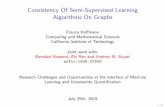 Consistency Of Semi-Supervised Learning Algorithms On Graphshyperion.usc.edu/MLUQ/pres/FH.pdf · 2020-03-03 · Consistency Of Semi-Supervised Learning Algorithms On Graphs Franca