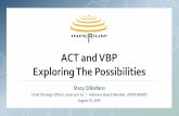 ACT and VBP Exploring The Possibilities - PA.Gov · 2019-08-15 · 3. Identify payer preferred provider programs 4. Seek congruence across payers 1. Keep proposal succinct – goal.
