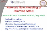 Network Flow Modeling of Jamming Attackswing09/schedule/Poovendran_bertinoro_l… · Network Flow Modeling of Jamming Attack Radha Poovendran Network Security Lab. Electrical Engineering