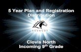5 Year Plan and Registration Distribution 9th Grade...AB Language in 7th AND 8th grade 3 or 4 on SBAC ELA 3 on SBAC requires a ... must take a placement test given in the classroom.