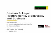 Legal Requirements, Biodiversity and Business - Myanmar Centre … · 2019-08-27 · Myanmar Investment Law The Myanmar Investment Commission (MIC) has the obligation to issue investment