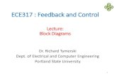 Lecture: Block Diagrams - Computer Action Teamweb.cecs.pdx.edu/~tymerski/ece317/ECE317 L5_Block_Diagrams.pdf · Block Diagrams Dr. Richard Tymerski Dept. of Electrical and Computer