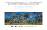 FINAL REPORT 2016 Florida Forestry Contributions 12-19-17 · ([hfxwlyh 6xppdu\ 7kh vwdwh ri )orulgd kdv ploolrq dfuhv vtxduh plohv ri iruhvwodqg uhsuhvhqwlqj shufhqw ri wkh vwdwh¶v