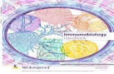 Immunobiology Handbook · 2017-05-05 · cd15 w6d3 mg cd16 3g8 btnmg tnm tnm tnm n cd18 ts1/18 btnmg cd19 hib19 b b cd20 2h7 b b b b n b cd21 bu32 bt b b b cd22 hib22 b cd23 ebvcs-5