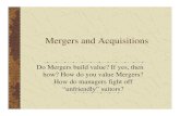 Mergers and Acquisitions - WKUpeople.wku.edu/indudeep.chhachhi/519files/519ch29.pdf · Horizontal Acquisitions: merger of “competitor” firms Vertical Acquisitions: mergers between