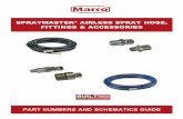 SPRAYMASTER AIRLESS SPRAY HOSE, FITTINGS & ACCESSORIES · 2073133 3/8" Male x 3/8" Male 15,000 psi One Each 20PFHA24SA0604 1/4" Male x 3/8" Male 6,000 psi One Each 2073123 1/4" Male