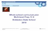 Whole-school curriculum plan Multi-level Prep–Yr 6 Biddeston … · 2019-05-15 · Curriculum into the classroom (C2C), Whole-school curriculum — Multi-level P–6 State Schools