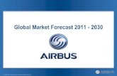 Global Market Forecast 2011 - 2030 - Team.Aero · Evolution of average seat capacity of single-aisle and twin-aisle aircraft on order and future fleet in service* Twin-aisle aircraft: