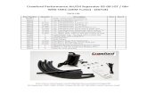 Crawford Performance Air/Oil Separator 05-09 LGT / 08+ WRX …… · 2015-08-20 · Crawford Performance Air/Oil Separator 05-09 LGT / 08+ WRX TMIC (OEM Turbo) - (S0718) Parts List