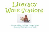 Literacy Work Stations - Weebly · 2020-02-06 · Literacy Work Stations verses Traditional Learning Centers Literacy Work Stations -Materials are taught and use for instruction first.