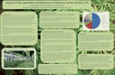 Impacts of the Legalization of Marijuana on Emissions and ... · Impacts of the Legalization of Marijuana on Emissions and Air Quality in US KirstiAshworth1and Christine Wiedinmyer2
