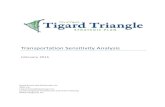Transportation Sensitivity Analysis · Leland Consulting Group, Inc. Laurence Qamar Architecture and Town Planning Nelson Nygaard, Inc. Transportation Sensitivity Analysis (February