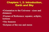 Earth and Sky - babyface.cabrillo.edurnolthenius/Apowers/2-EarthSky.pdf · farthest north or south of the celestial equator, and reverses direction. • Winter Solstice: Dec 21. Sun