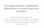 Emerging Patterns of Metabolic Disturbance in Autism ... · 9/23/2014  · Biopterin Purines Microbiome Sphingolipids coordination of biochemical Phospholipids Cholesterol ... •