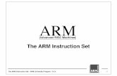 ARM - smacked.orgsmacked.org/docs/arm_inst.pdf · The ARM Instruction Set - ARM University Program - V1.0 2 Processor Modes * The ARM has six operating modes: • User (unprivileged