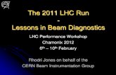The 2011 LHC Run Lessons in Beam Diagnostics · Rhodri Jones on behalf of the CERN Beam Instrumentation Group . Outline Lessons in beam diagnostics - LHC Performance Workshop - Chamonix
