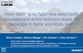From depth to surface: how deep-earth processes and active ... · From depth to surface: how deep-earth processes and active tectonics shape the landscape in Pamir and Hindu Kush