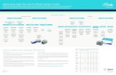 Selecting the Right Inlet Liner for Efficient Sample Transfer · Title: Selecting the Right Inlet Liner for Efficient Sample Transfer Author: Agilent Technologies Subject: Selecting