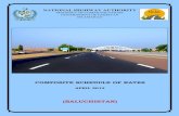 (BALUCHISTAN) - nha.gov.pknha.gov.pk/wp-content/uploads/2018/02/CSR-2014-Baluchistan.pdf · Baluchistan 29 Specifications and Methodology for Construction items have been adopted