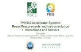 Beam Measurements and Instrumentationostroumo/MSU/Lectures...Beam halo with wire scanner measurements Physics 862 Accelerator Systems, Fall 2018 Beam Measurements and Instrumentation