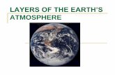 LAYERS OF THE EARTH’S ATMOSPHERE · 2019-11-20 · Layers of the Earth’s Atmosphere From top to Bottom Thermosphere Mesopause Mesosphere Stratopause Stratosphere Tropopause Troposphere.