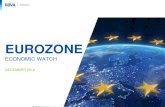 EUROZONE - BBVA Research · EUROZONE WATCH │ DECEMBER 2016 2 Key messages: gaining some momentum by year-end, though we remain cautious on the outlook for the coming months •
