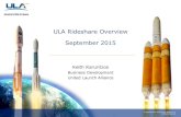 ULA Rideshare Overview September 20152015).pdfSeptember 2015 | 5 ULA Rideshare Cubesats Cubesat Nano-Satellite Description A miniaturized satellite originally designed for use in conjunction