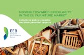 MOVING TOWARDS CIRCULARITY IN THE EU FURNITURE MARKET€¦ · stage of the supply chains for furniture 2. Identify key interventions and explore policy levers to accelerate the transition